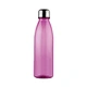 water bottle water bottle sport bottle